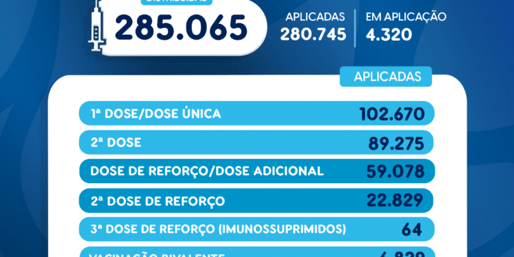 Araxaense Pedro de 06 anos de idade conquista medalha de 8º lugar no  Brasileiro Escolar 2023 – Jornal Exempplar