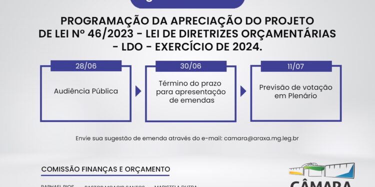 Agenda – LDO 2024