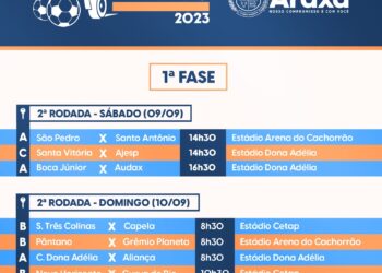 2ª rodada do Ruralão 2023 acontece neste final de semana