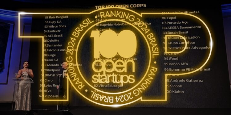 Hapvida NotreDame Intermédica conquista 3º lugar em premiação nacional de inovação