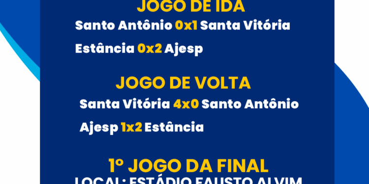 Ajesp e Santa Vitória disputam o primeiro jogo da final do Ruralão 2025 neste domingo