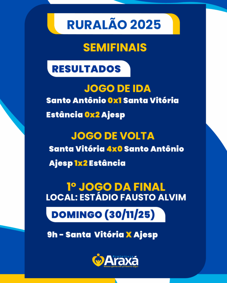 Ajesp e Santa Vitória disputam o primeiro jogo da final do Ruralão 2025 neste domingo