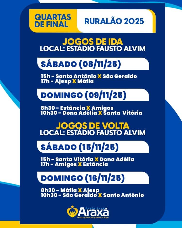 Quartas de final do Ruralão 2025 começam neste fim de semana no Estádio Fausto Alvim
