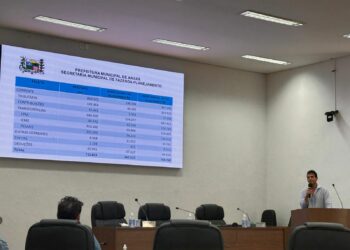 Prefeitura de Araxá destina mais da metade da receita para Saúde e Educação