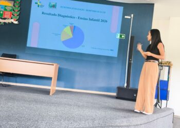 Cerca de 7 mil alunos da rede municipal passarão por avaliação para acompanhamento do estado nutricional