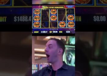 CandySpinz online nyerőgépek varázsa